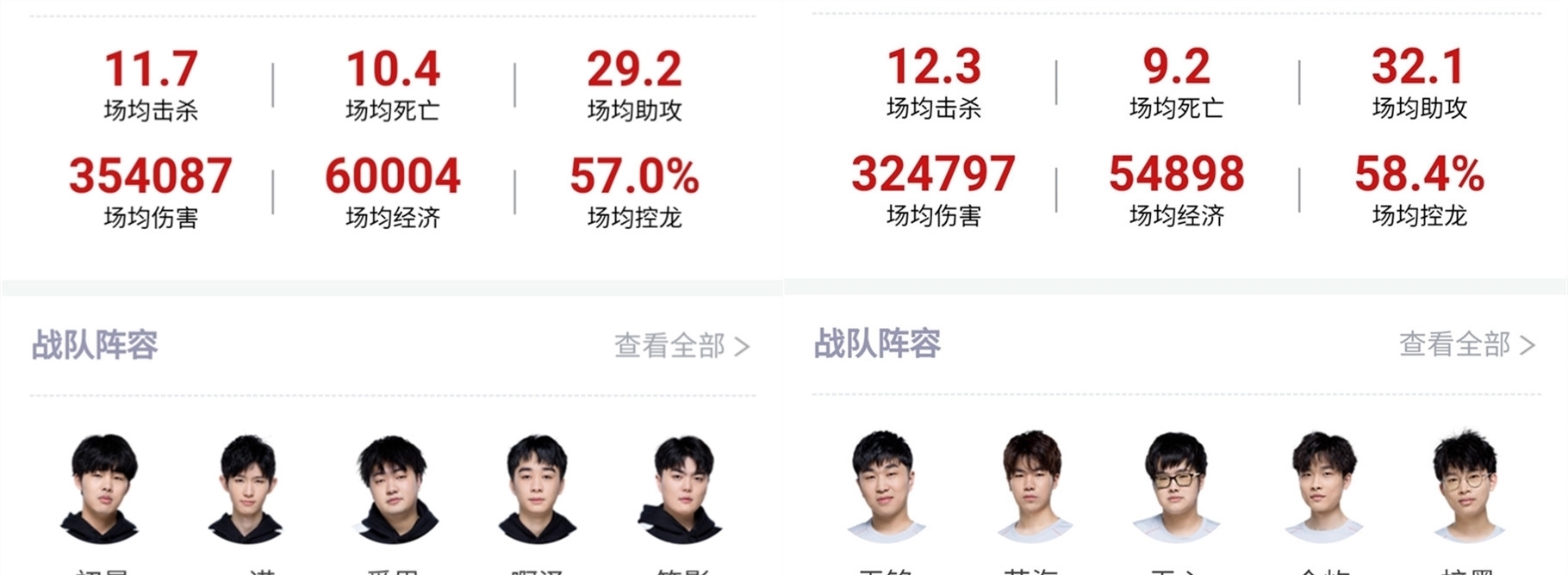 目标把 目标把